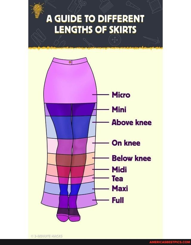 A GUIDE TO DIFFERENT LENGTHS OF SKIRTS Micro Mini Above knee On knee ...