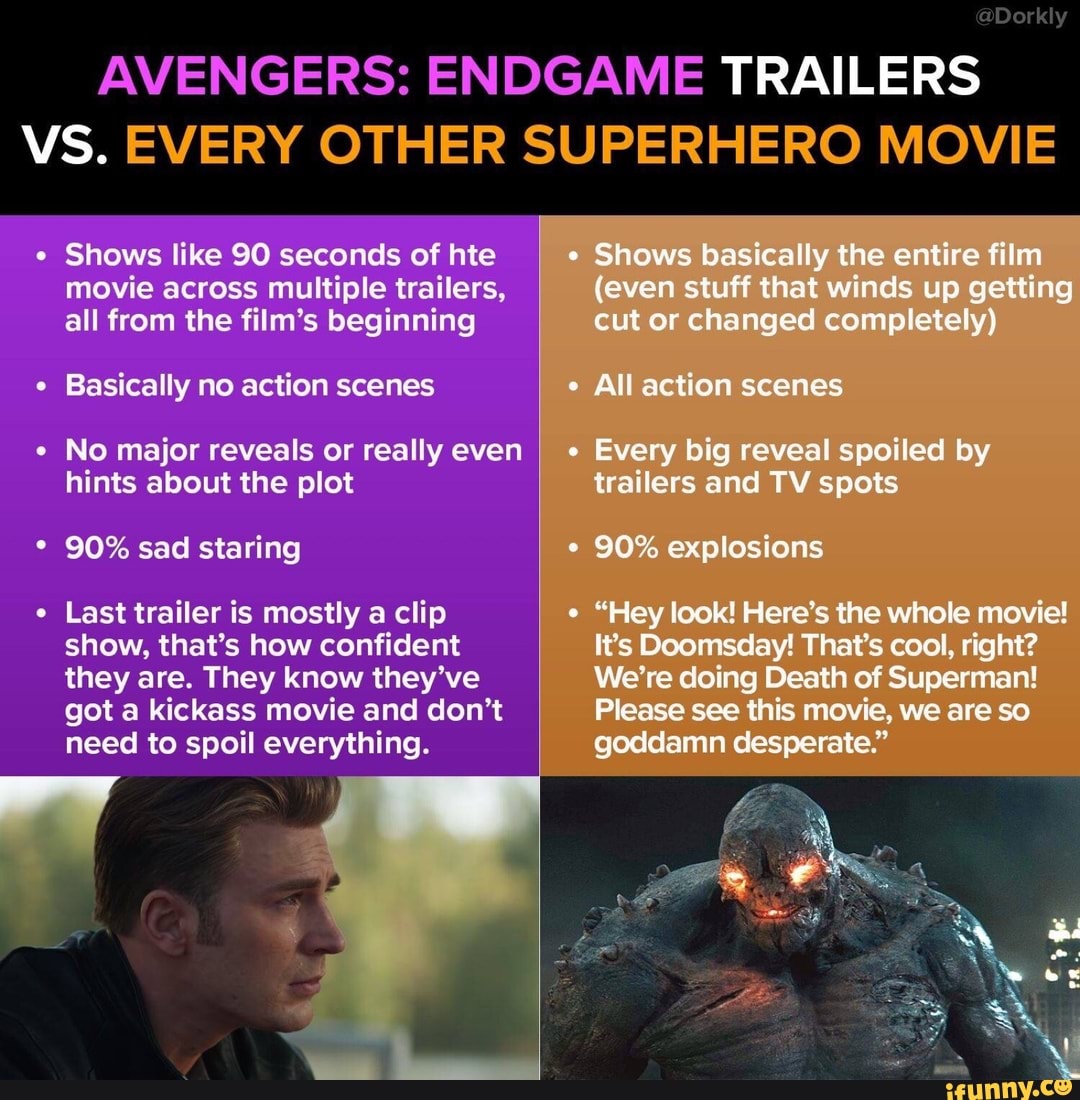 Avengers Endgame Trailers Vs Every Other Superhero Movie