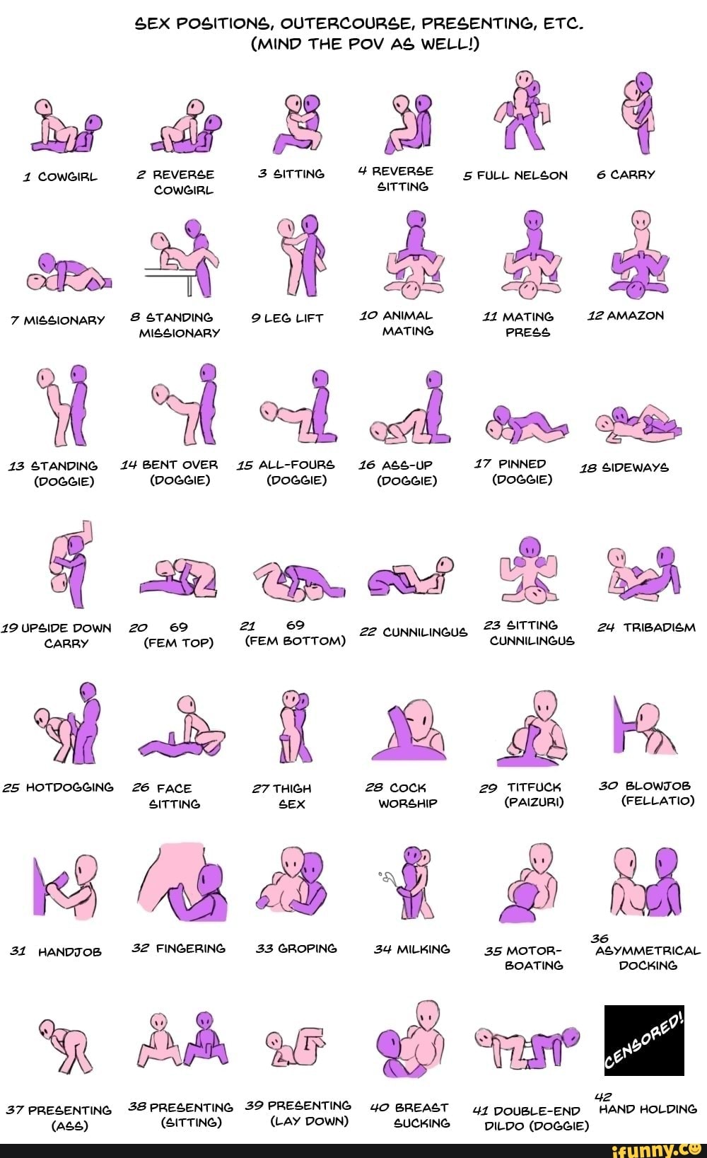 Outercourse positions