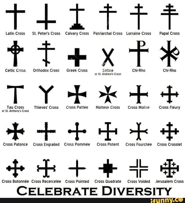 Latin Cross St. Peter's Cross Calvary Cross
Celtic Cross Orthodox Cross Greek Cross
of SL Anthonys Cross
Cross Engrailed Cross Pommée Cross Patonce
Cross Botonnée Cross Recercelée Cross Pointed Cross Quadrate
Patriarchal Cross Lorraine Cross Papal Cross
x TX
Saltire Chi-Rho Chi-Rho
St Andrews Cross
Cross Potent Cross Fourchée Cross Crosslet
Cross Voided Jerusalem Cross
CELEBRATE DIVERSITY