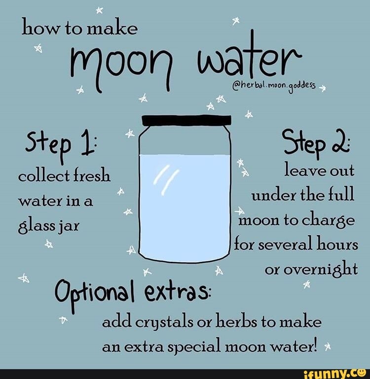 how to make
moon water
@herbal.roron goddess
overnight
Optional extras:
add crystals or
herbs to make
an
extra special moon
water!