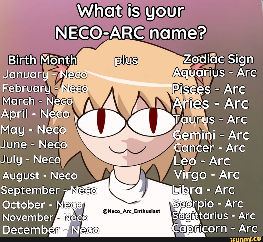 Whats your name. Birth Month plus Zodiac Sign January - Neco Aquarius - What's Your Name Whats Your Sign What's Your Birthday