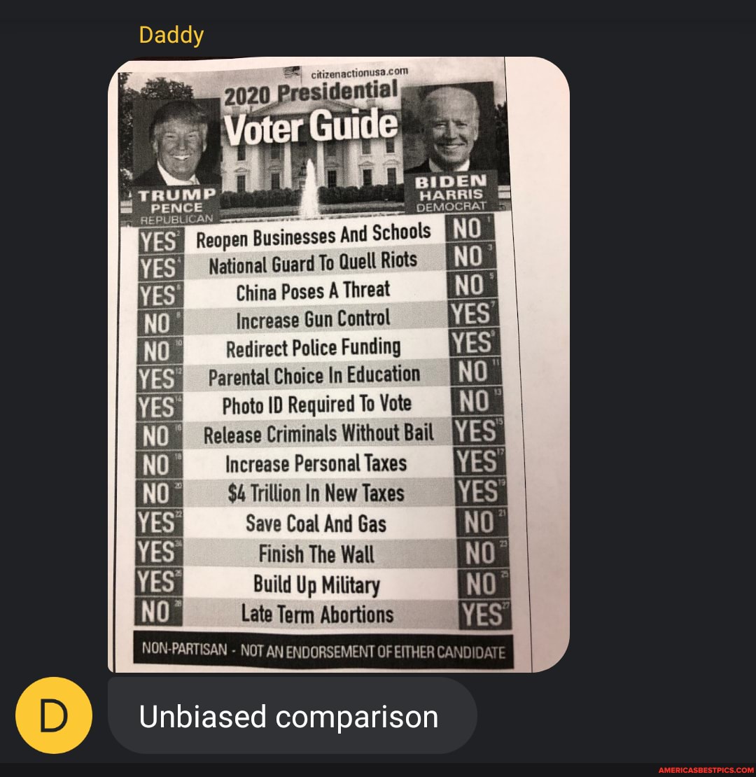 Daddy
citizenactionusa.com:
idential
ice
YES Reopen Businesses 'And Schools
National Guard To Quell Riots
China Poses A Threat
Increase Gun Control
Redirect Police Funding
Parental Choice In Education
Photo ID Required To Vote
Release Criminals Without Bail
YES
Increase Personal Taxes
$4 Trillion In New Taxes
Save Coal And Gas
Finish The Wall
Build Up Military
Late Term Abortions
NON-PARTISAN - NOT AN ENDORSEMENT OF EITHER CANDIDATE
Unbiased comparison