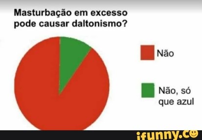 Masturbação em excesso
pode causar daltonismo?
Não, só
que azul