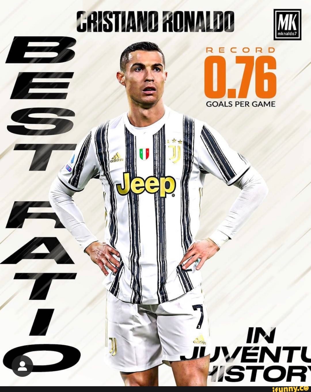 mknaldo7
RECORD
il
GOALS PER GAME I \