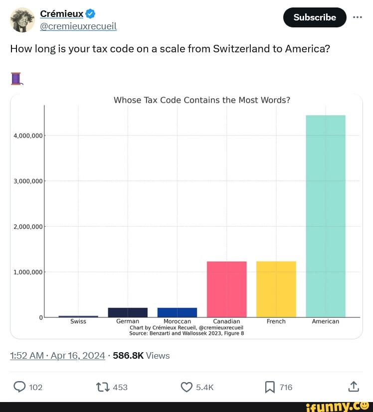 wallossek-memes-best-collection-of-funny-wallossek-pictures-on-ifunny