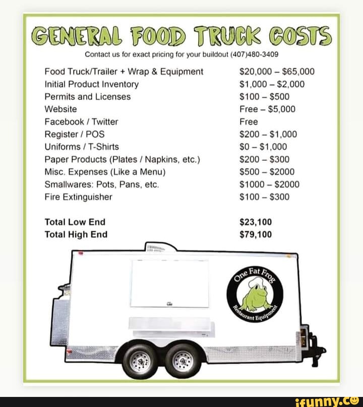 GENERAL FOOD TRUCK COSTS Contact us for exact pricing for your buildout