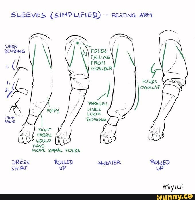 SLEEVES (SIMPLIFIED) RESTING ARM WHEN BENDING PURFY FROM ABOvE HAVE