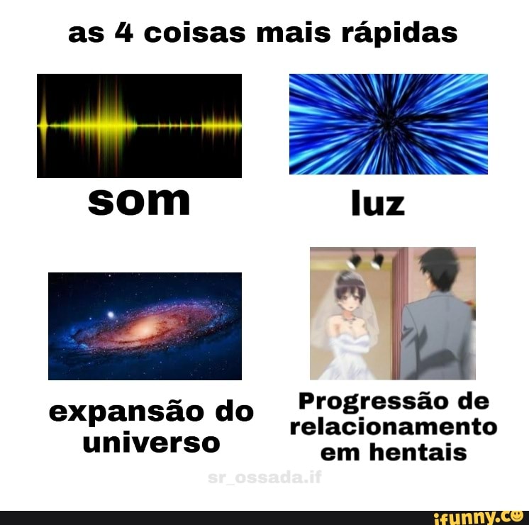 as 4 coisas mais rápidas
x
Progressao de
expansão do