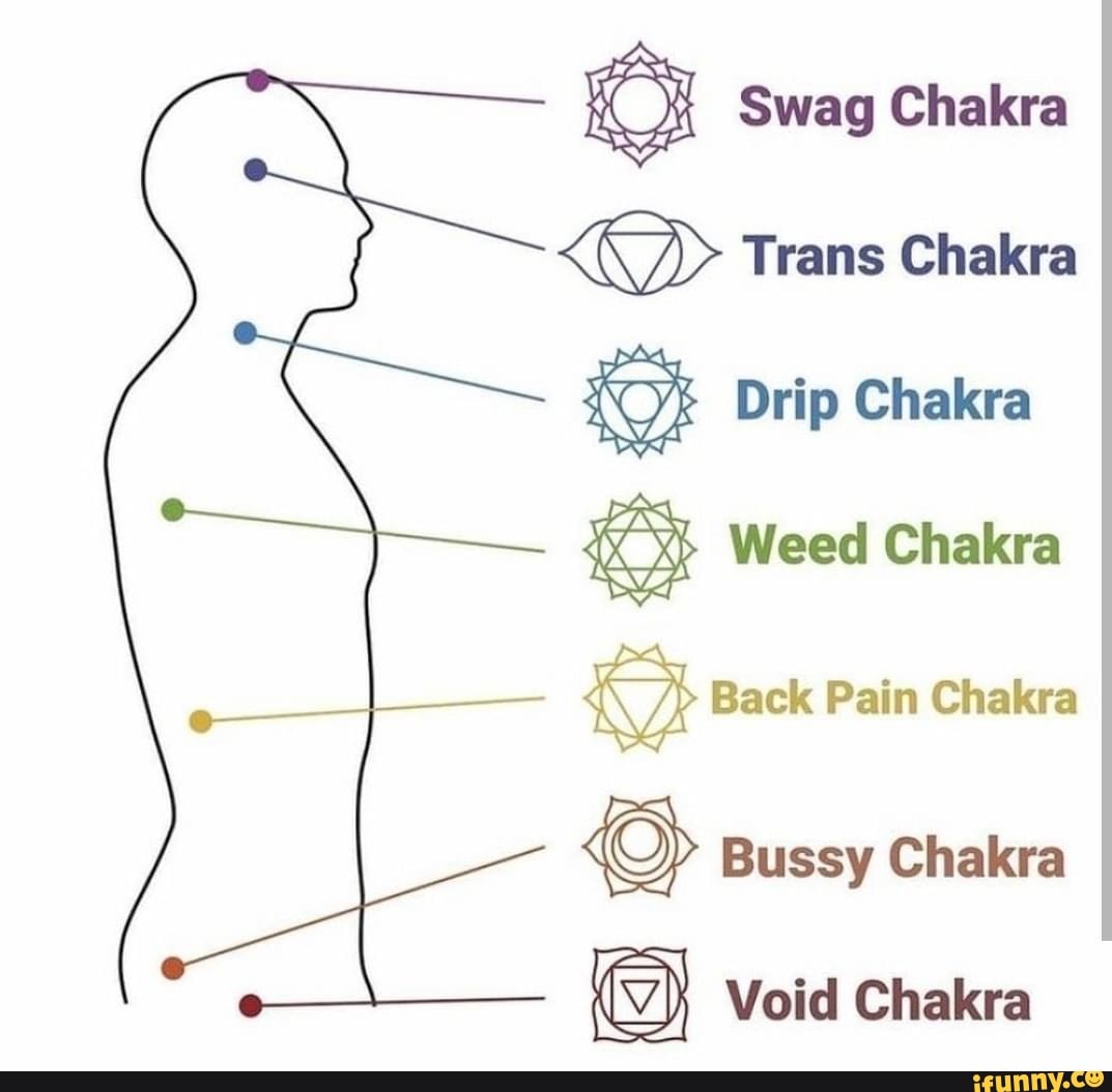 Swag Chakra Trans Chakra Drip Chakra Weed Chakra Back Pain Chakra Bussy ...