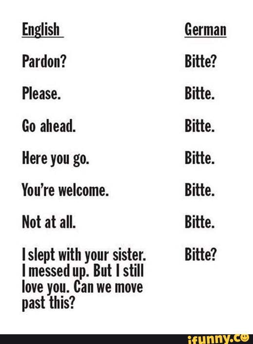 English German Pardon? Bitte? Please. Bitte. Go ahead. Bitte. Here you