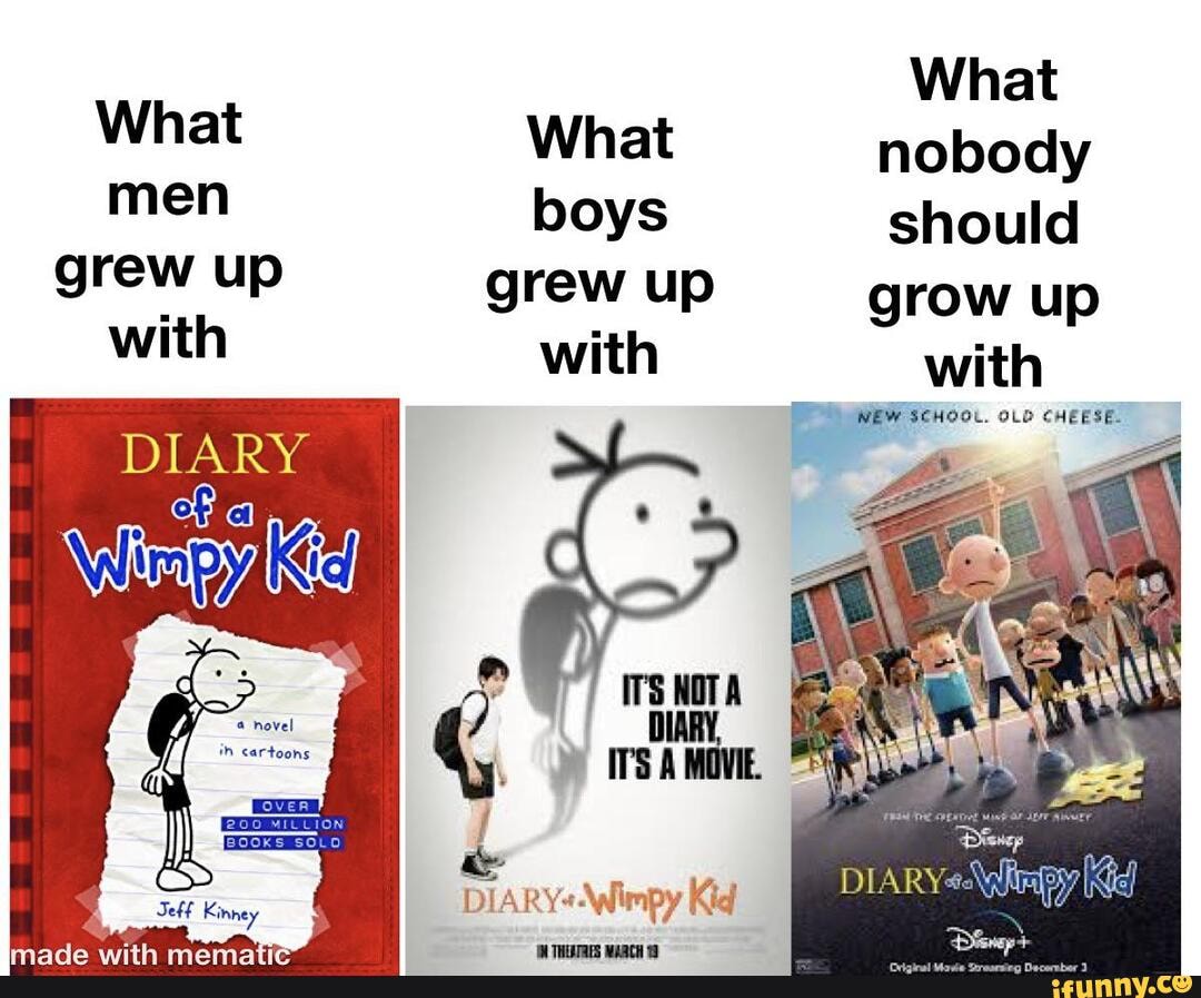 What What men boys grew up grew up grow up with with DIARY NOTA DI DIARY, Kid DIARY. What nobody