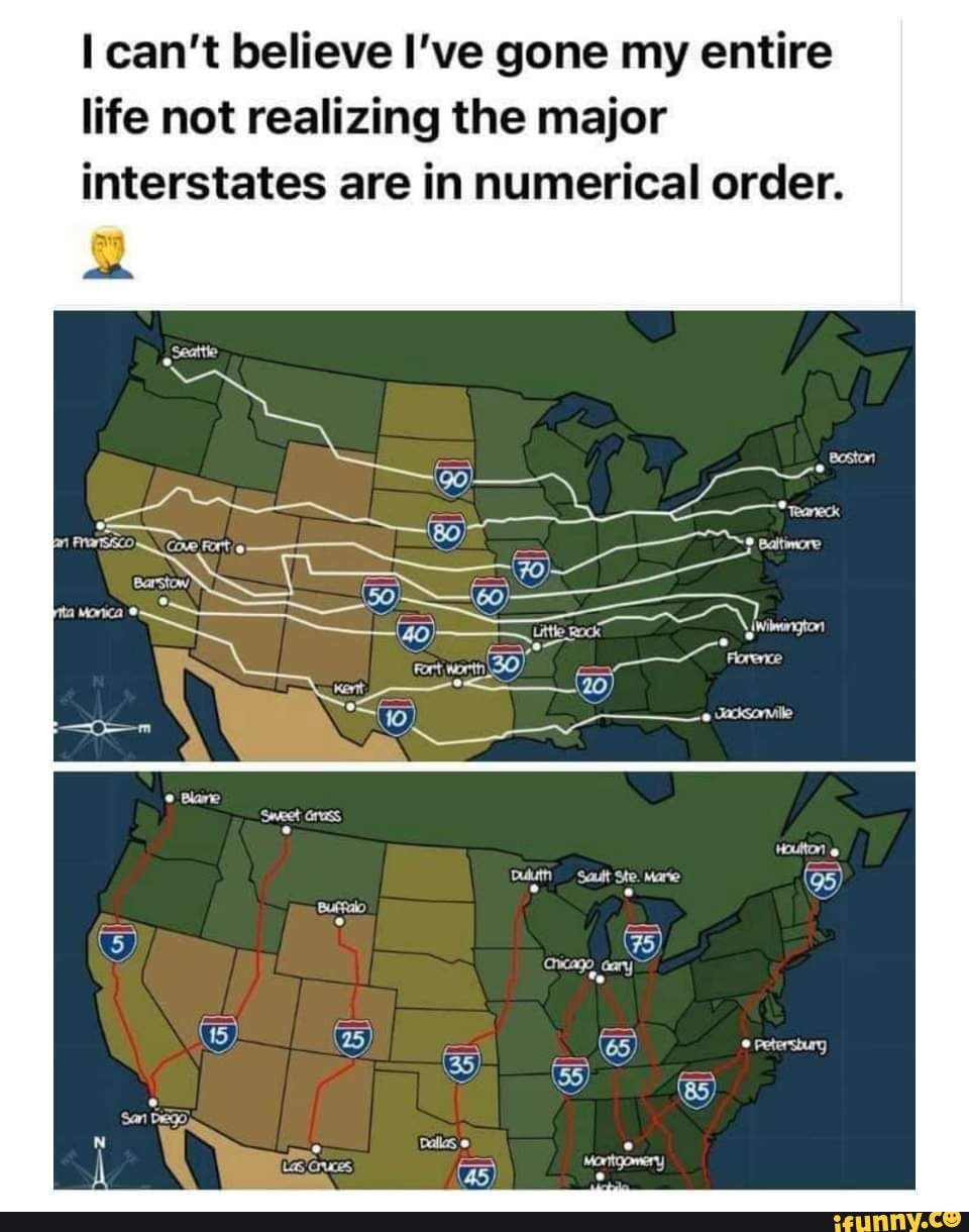 Numerical order