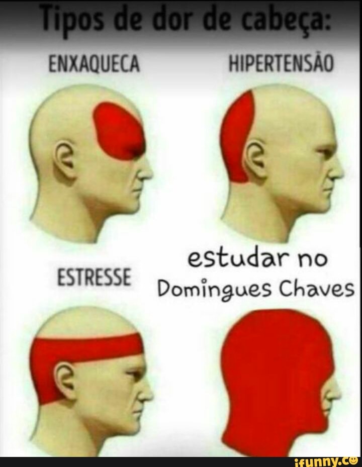 A
Domingues Chaves