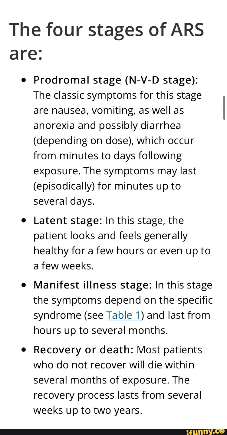 The four stages of ARS are: Prodromal stage (N-V-D stage): The classic