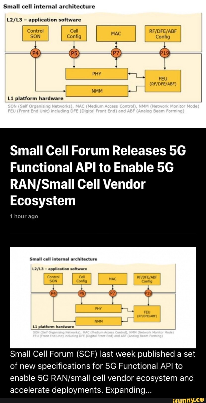 Small cell internal architecture Small Cell Forum Releases 5G ...