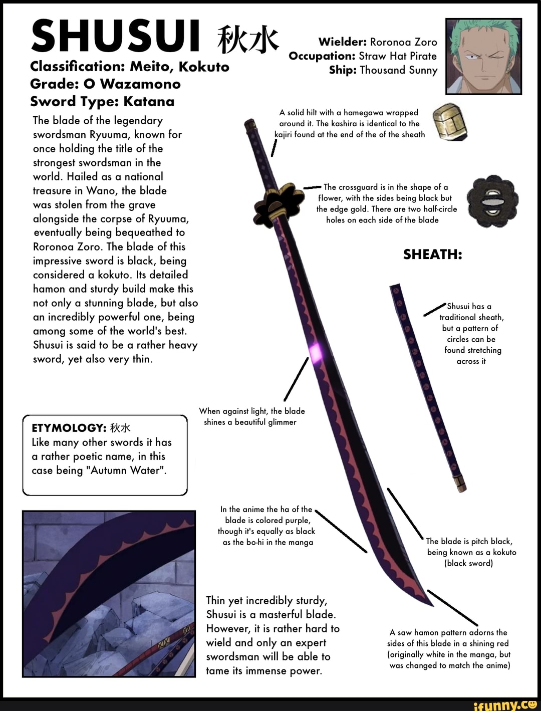SHUSUI Classiﬁcation Meito, Kokuto Grude O Wuzumono Sword Type