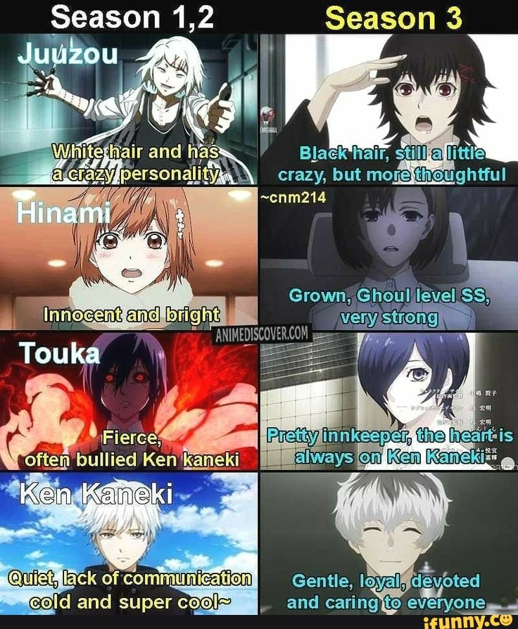 Season 1 2 Season 3 Still Crazy But Grown Ghoul Often Bullied Ken Kaneki Kane Gentle Devoted And Caringito Everyone 2 Lack Of Communication Old And Super Cola