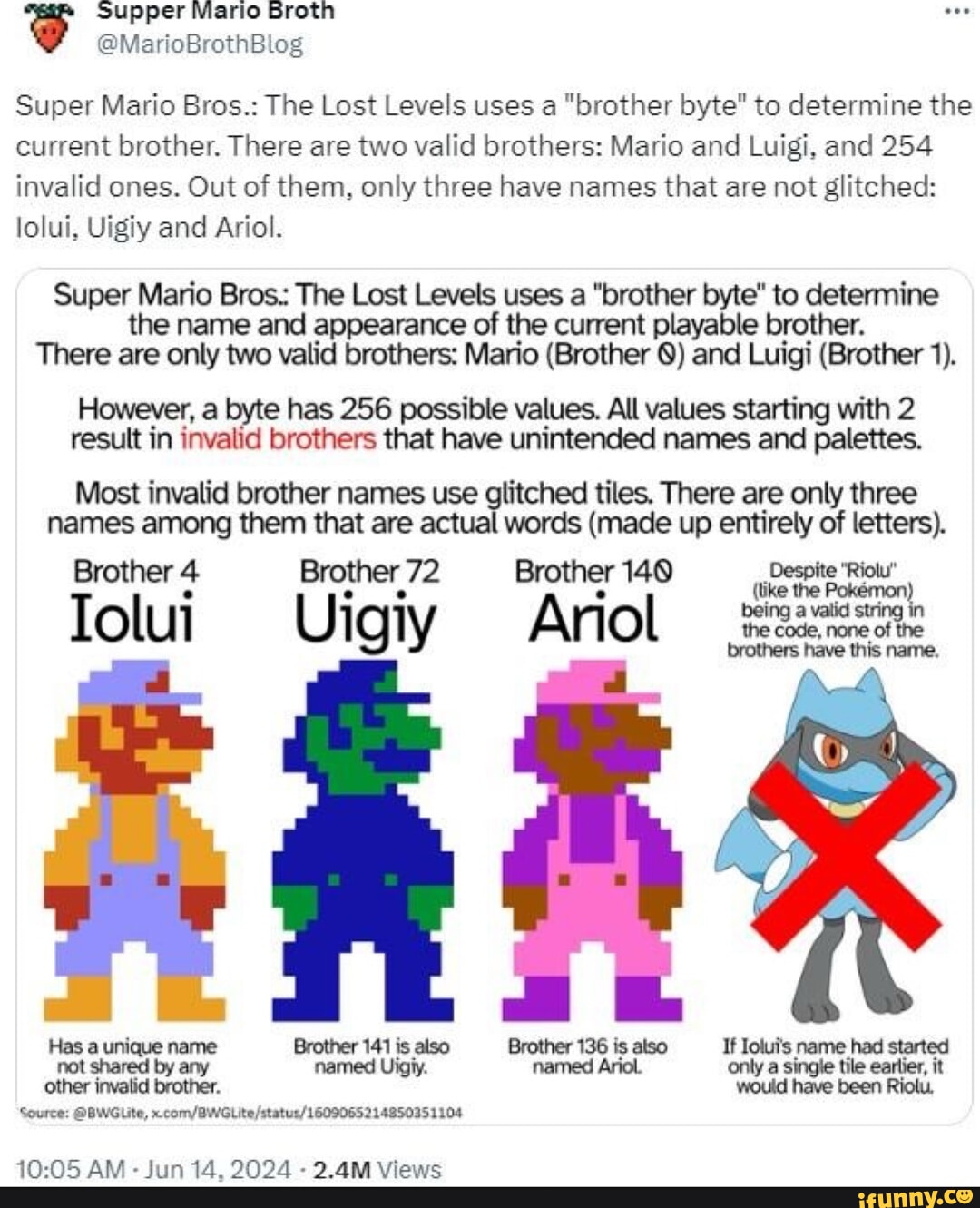 Super Mario Bros.: The Lost Levels uses a 