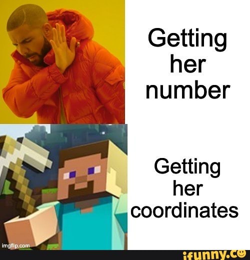 Getting her number
Getting her qcoordinates