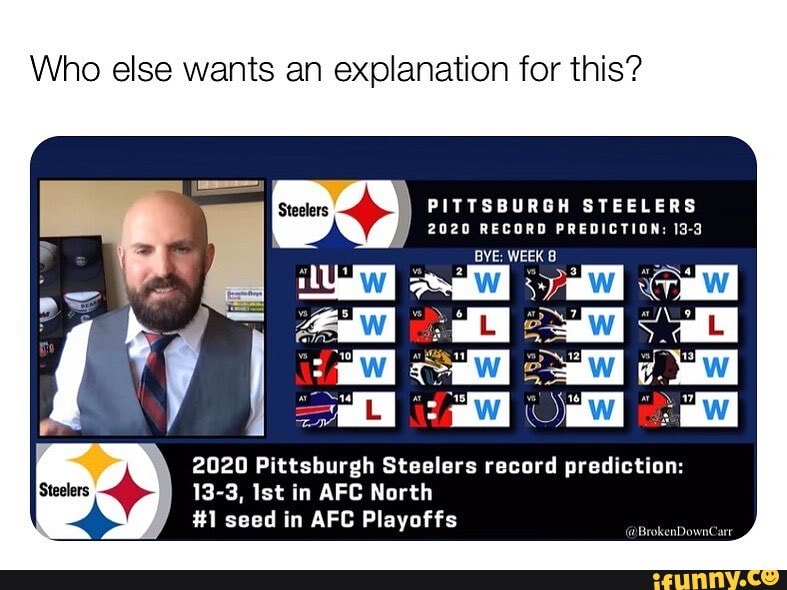 Who else wants an explanation for this?
PITTSBURGH STEELERS
2020 RECORD PREDICTION: 13-3
BYE: WEEK 8
2020 Pittsburgh Steelers record prediction:
13-3, Ist in AFC North
#1 seed in AFC Playoffs