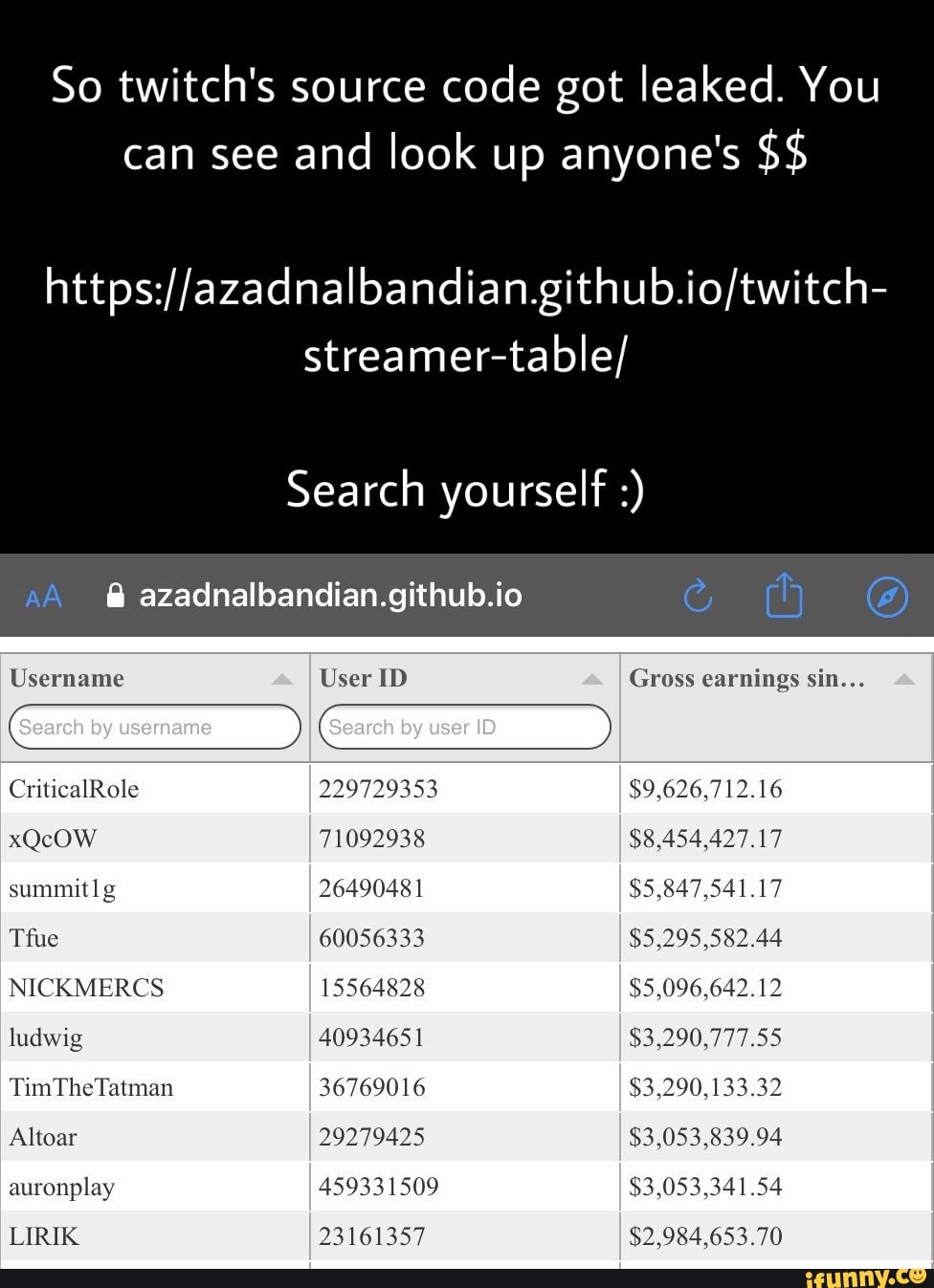 So Twitch S Source Code Got Leaked You Can See And Look Up Anyone S Streamer Table Search