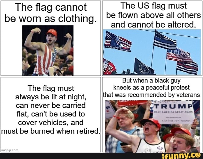 The flag cannot be worn as clothing. The US flag must be flown above