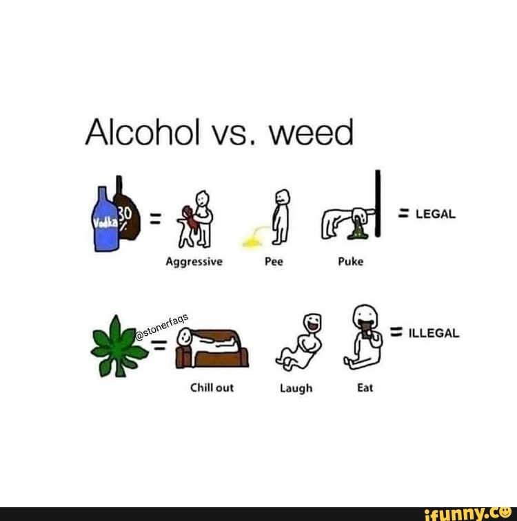 Alcohol vs. weed Aggressive Puke Aggressive Puke Chill out Laugh iFunny