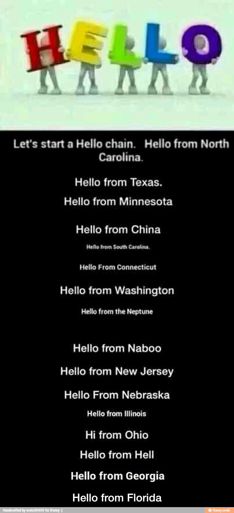 Let's start a Hello chain. Hello from North
Carolina.
Hello from Texas.
Hello from Minnesota
Hello from China
Hello trom South Carola
Hello From Connecticut
Hello from Washington
Hello from the Neptune
Hello from Naboo
Hello from New Jersey
Hello From Nebraska
Hello from Illinois
Hi from Ohio
Hello from Hell - Hello from Florida