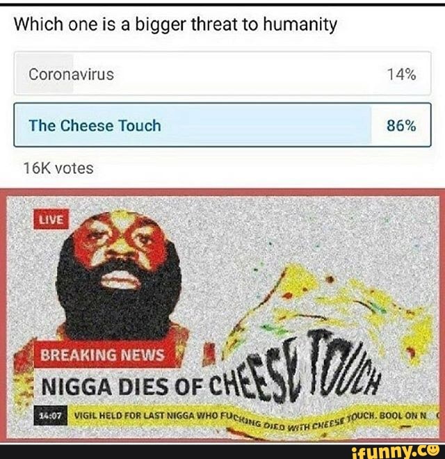 Which one is a bigger threat to humanity
Coronavirus 14%
16K votes