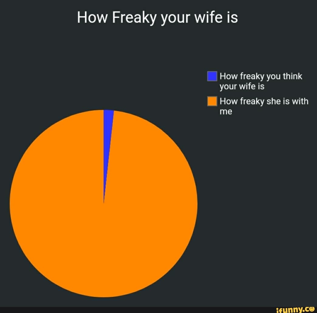 How Freaky your wife is How freaky you think your wife is HE How freaky ...