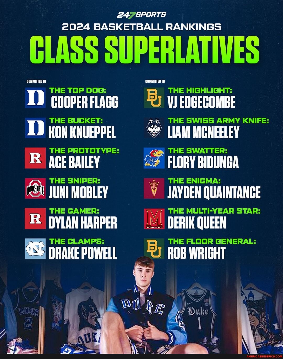 About Classroom visual data 4