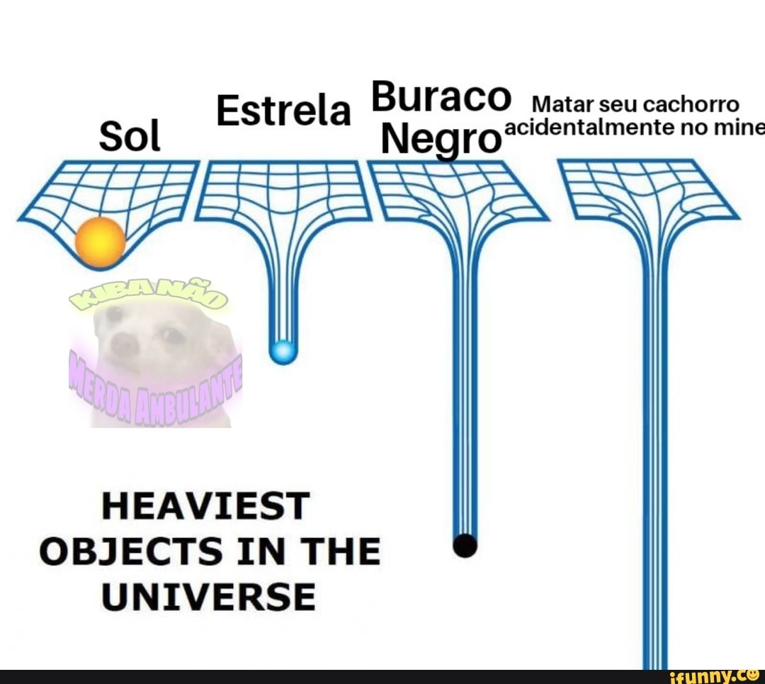pa
acidentalmente no mine
Sena
HEAVIEST
OBJECTS IN THE
UNIVERSE