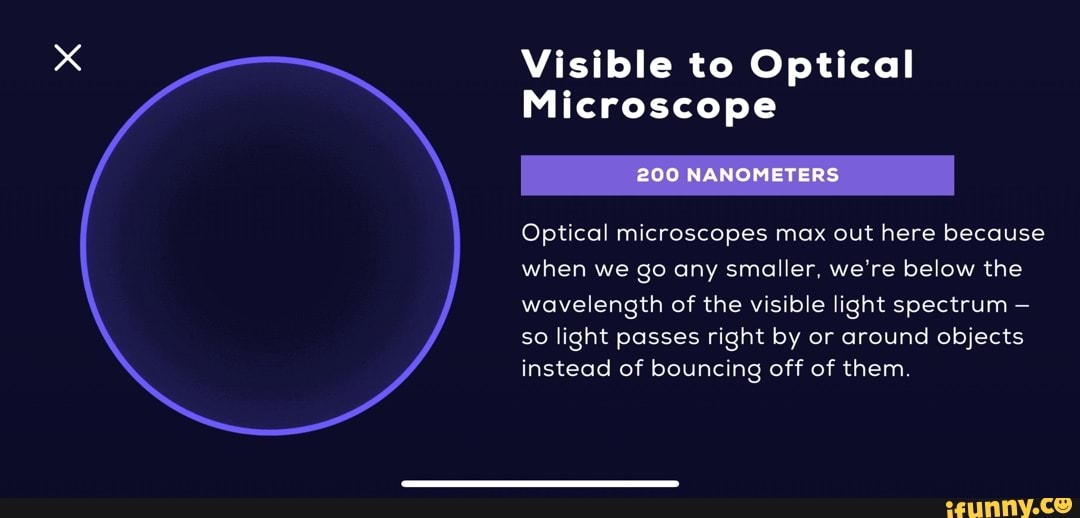 Visible to Optical Microscope 200 NANOMETERS Optical microscopes max