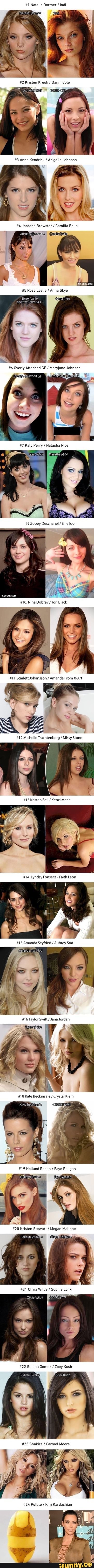 1 Natalie Dormer / Indi #9 Zooey Deschanel /Ellie Idol Po #12 Michelle  Trachtenberg / Missy Stone #13 Kristen Bell / Kenzi Marie AS #22 Selena  Gomez / Zoey Kush - iFunny