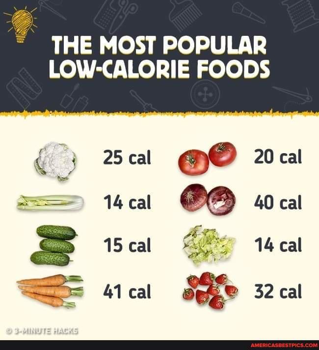 The most popular low-calorie foods. - THE MOST POPULAR LOW-CALORIE ...