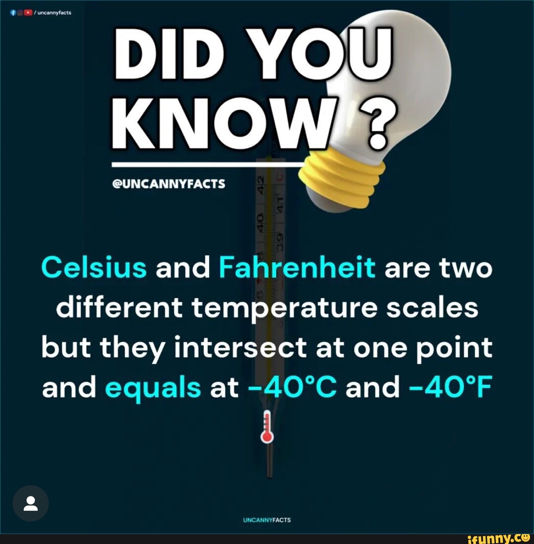 DID YOU KNOW'? Celsius and Fahrenheit are two different temperature