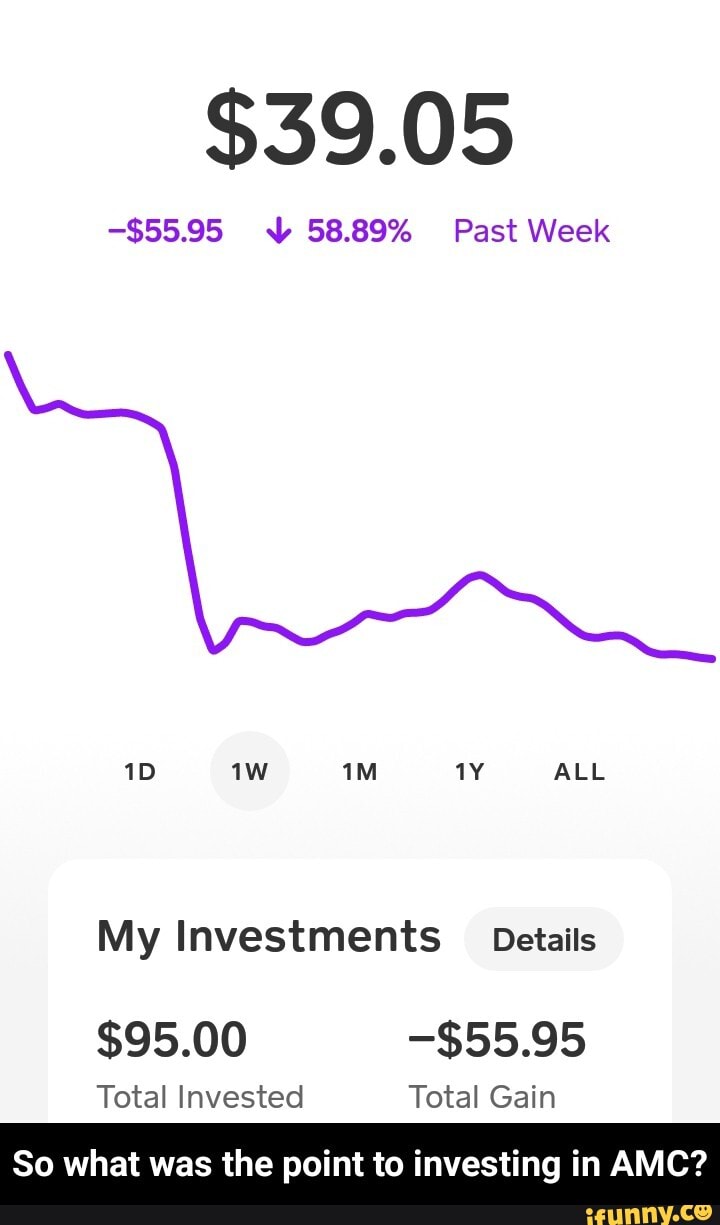 $39.05
-$55.95 58.89% Past Week
ALL
My Investments _ Details
$95.00 -$55.95
Total Invested Total Gain
So what was the point to investing in AMC? - So what was the point to investing in AMC?