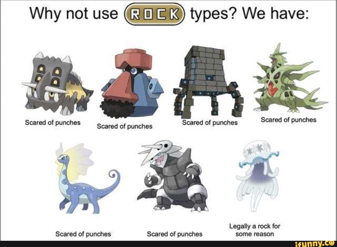 Why not use ER) types? We have:
& A,
Scared of punches
Scared of punches Scared of punches Scared of punches
- Sen
LE Legally a rock for
Scared of punches Scared of punches some reason