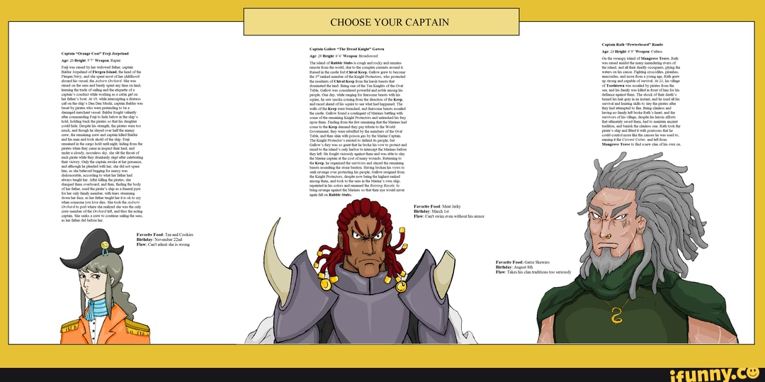 'Captatn "Orange Coar" FrejJorpeland Age: 20 Height: Weapon: Repicr was