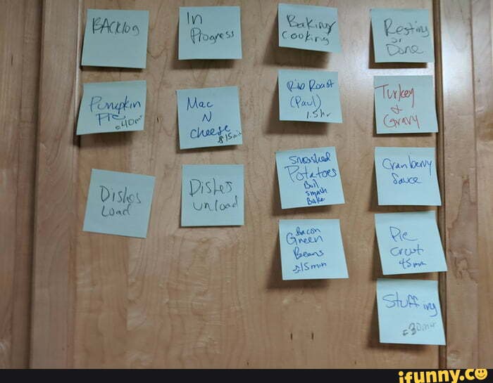 Kanban memes. Best Collection of funny Kanban pictures on iFunny Brazil