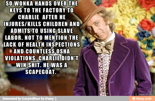 SO,WONKA HANDS OVERITHE KEYS To THEFACTORYTO
CHARLIE AFTER HE
INJURES/KILLS CHILDREN ANDY
ADMITS'TO USING¡SLAVE
É LABOR. NOT TO MENTION THE
LACK OF HEALTH INSPECTIONS
© AND. COUNTLESS OSHA