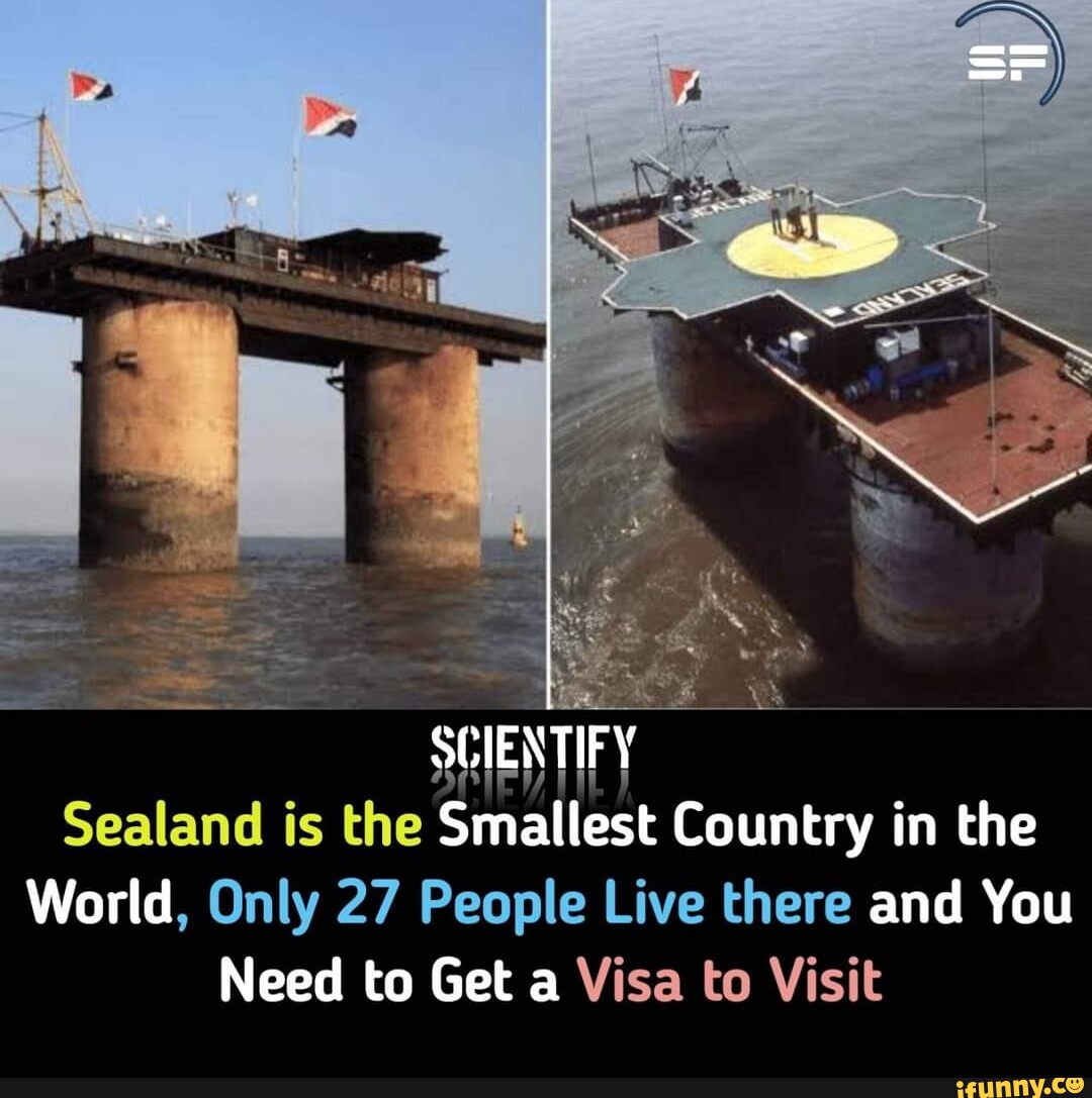 Smallest country in the world