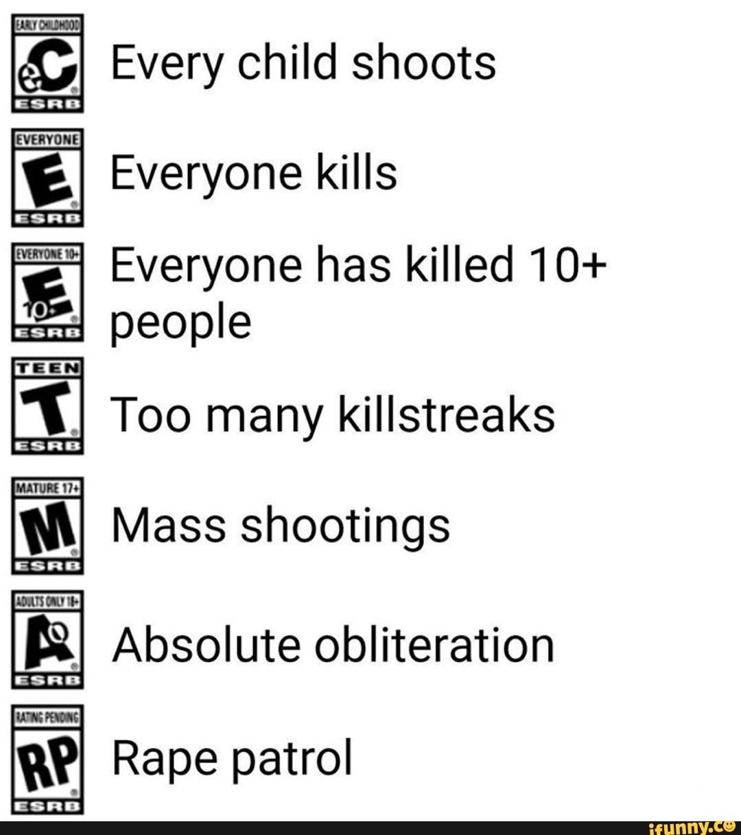 mm
Every child shoots
E Everyone kills
ESRB
ª Everyone has killed 10+
Es...,
people
Too many killstreaks
m Mass shootings
m
[E Absolute obliteration
m
& Rape patrol