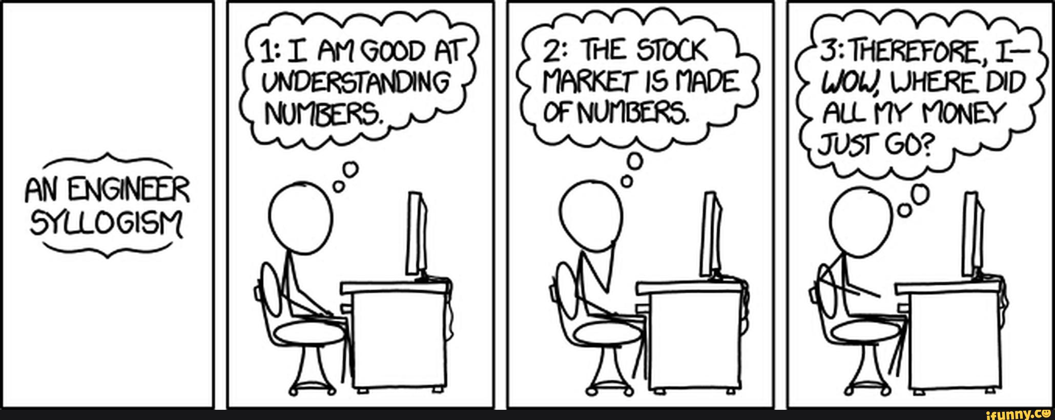 Syllogism memes. Best Collection of funny Syllogism pictures on iFunny