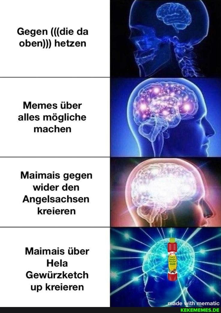 Gegen (((die da oben))) hetzen
Memes über alles mögliche machen
Maimais gegen wider den
Angelsachsen kreieren
Maimais über
Hela
Gewürzketch up kreieren