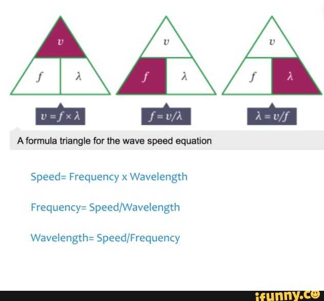 wavelength frequency equation