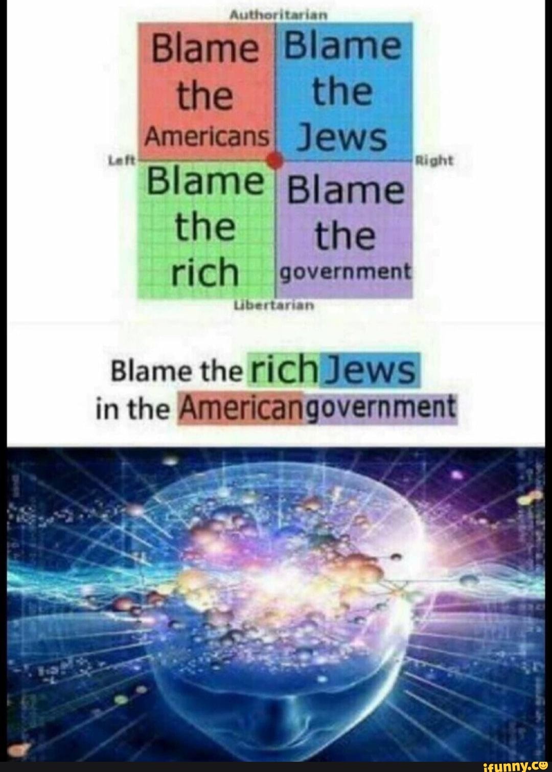 Authoritarian
wane
Ama
'Blame Blame
rich
the
Blame the rich in the government
