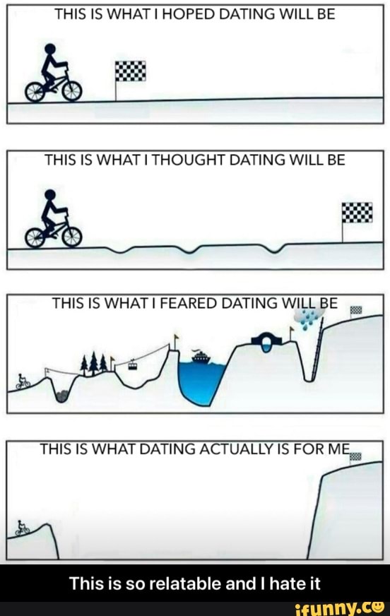 THIS IS WHAT I HOPED DATING WILL BE
THIS IS WHAT THOUGHT DATING WILL BE
THIS IS WHAT FEARED DATING WILL BE
THIS IS WHAT DATING ACTUALLY IS FOR ME,,,
This is so relatable and I hate it - This is so relatable and I hate it