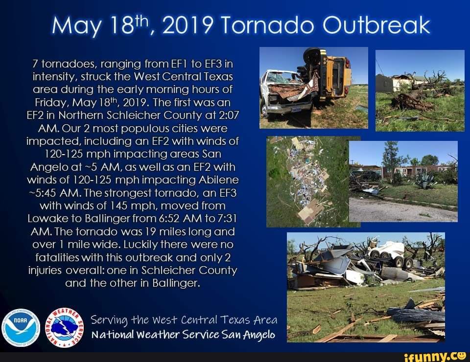 On this day back in 2019, West Central Texas saw 7 tornadoes, ranging ...